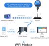 DALY 100Balance Wifi Modul