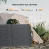 Pecron PV200 Solar Panel