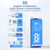 DALY 100Balance Smart BMS (8-24S, 500A) 